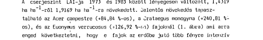 123-1 e v é 1 s z á rn Felmérés éve alacsony cserjék magas cserjék összesen db 2, db 0, 'O db % 1973 1.997.488 16,42 10.160.276 83,50 12.157.764 100 1979 2.118.164 13,57 13.494.753 86,43 15.612.
