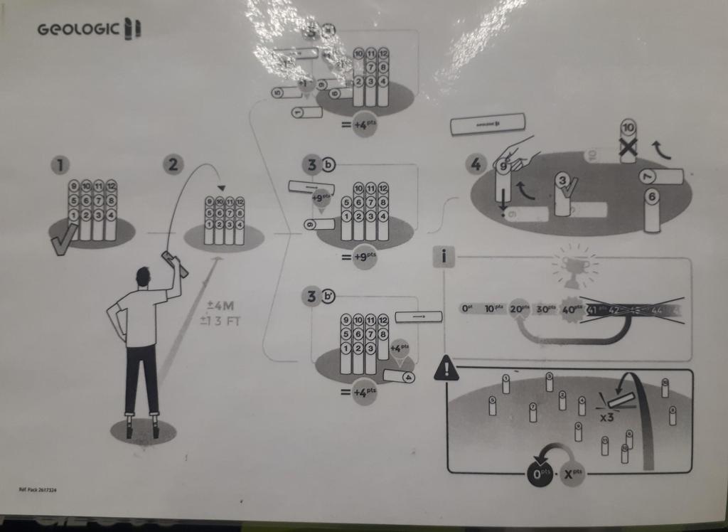 akkor 4 pontot kapunk. Vigyázz,mert az egymáson fekvő bábuk nem számítanak.