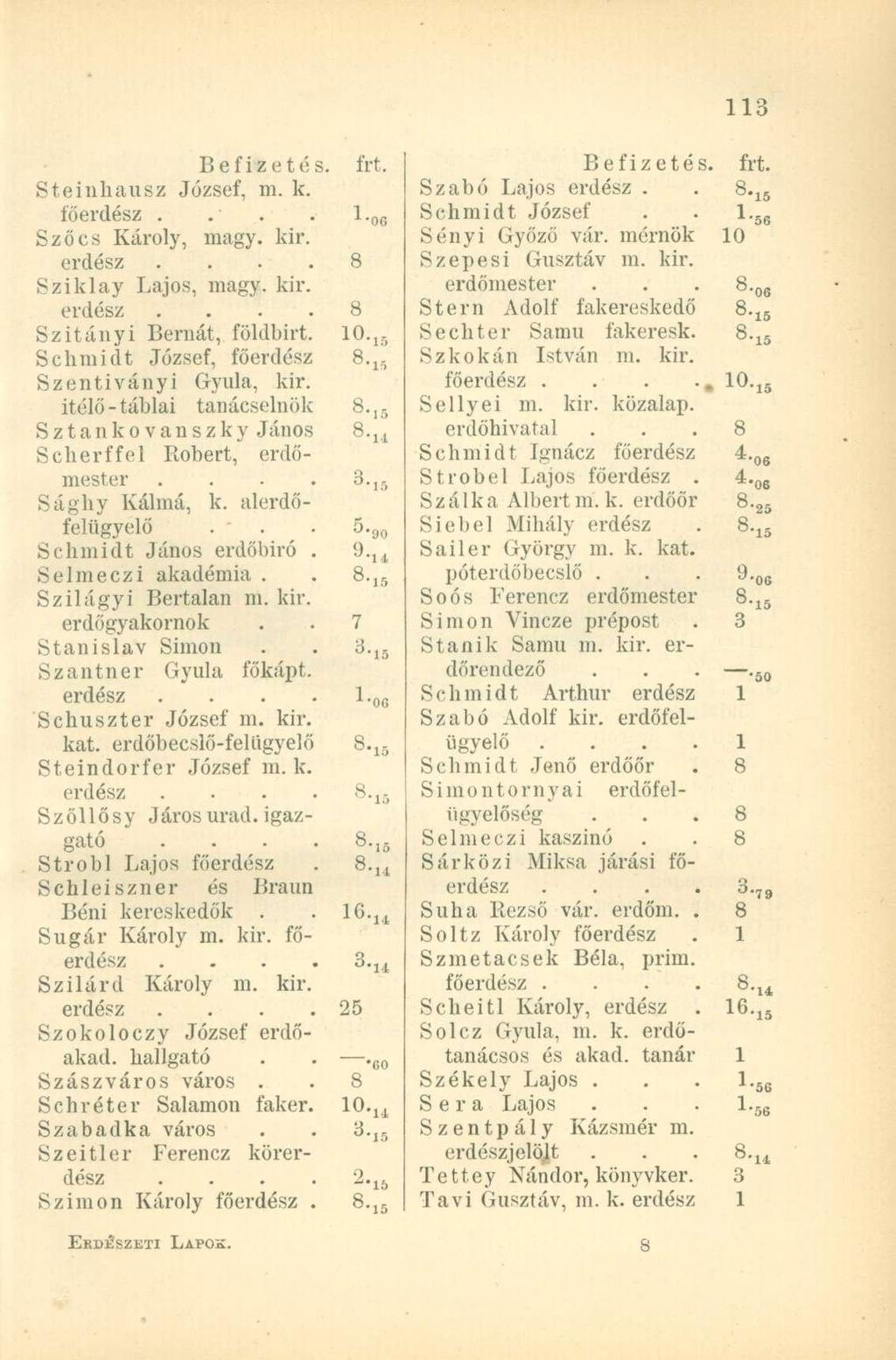 Befizetés, Steinhausz József, m k fő 06 Szőcs Károly, magy kir 8 Sziklay Lajos, magy kir 8 Szitányi Bernát, földbirt 0 5 Schmidt József, főerdész 8 5 Szentiványi Gyula, kir itélő-táblai tanácselnök 8