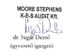 Információ a jogszabályi előíráson alapuló könyvvizsgálati tevékenységet végző kamarai tagok könyvvizsgálói díjazásának elveiről A kamarai tag könyvvizsgálók alkalmazotti jogviszonyban