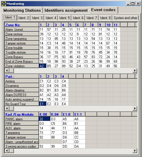 84 SATEL INTEGRA - esemény minősítés; - eseménykód; - partíció; - zóna/modul/felhasználó.