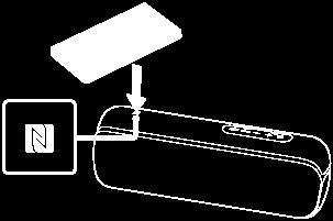 Csatlakoztatás NFC-kompatibilis eszközhöz One-touch funkcióval (NFC) Ha megérinti a hangszórót egy NFC-kompatibilis eszközzel, például egy okostelefonnal, a hangszóró automatikusan bekapcsol, majd