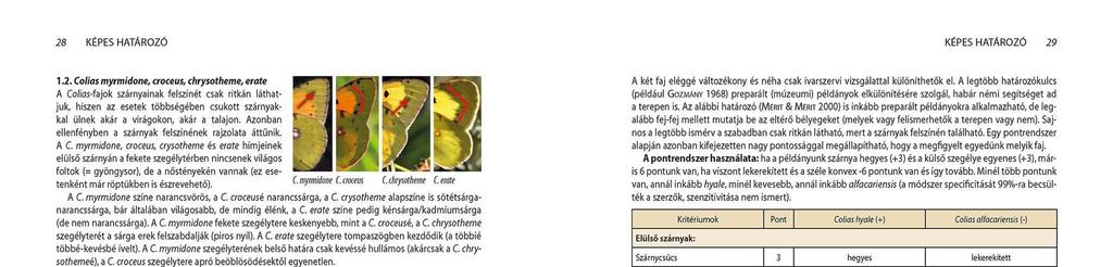 még jelenleg is előfordulókról Magyarország térképet.
