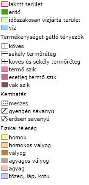 adódóan főként erdőtalajok alakultak ki.