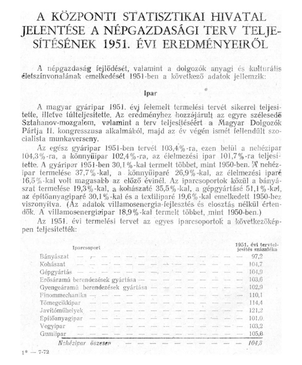 A KÖZPONTI STATISZTIKAI HIVATAL JELENTÉSE A NÉPGAZDASÁGI TERV TELJE SÍTÉSÉNEK 1951.