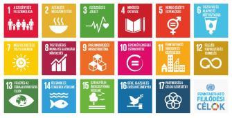sustainable development goals Response of MKE to the IFLA initiative Könyvtárosok az ENSZ 2030 Agenda és a fenntartható fejlődés
