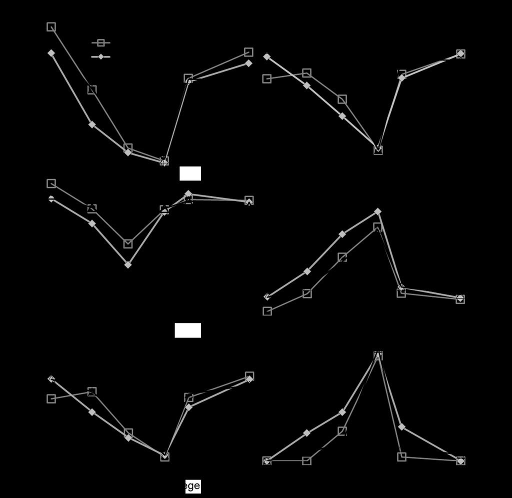 7. ábra.