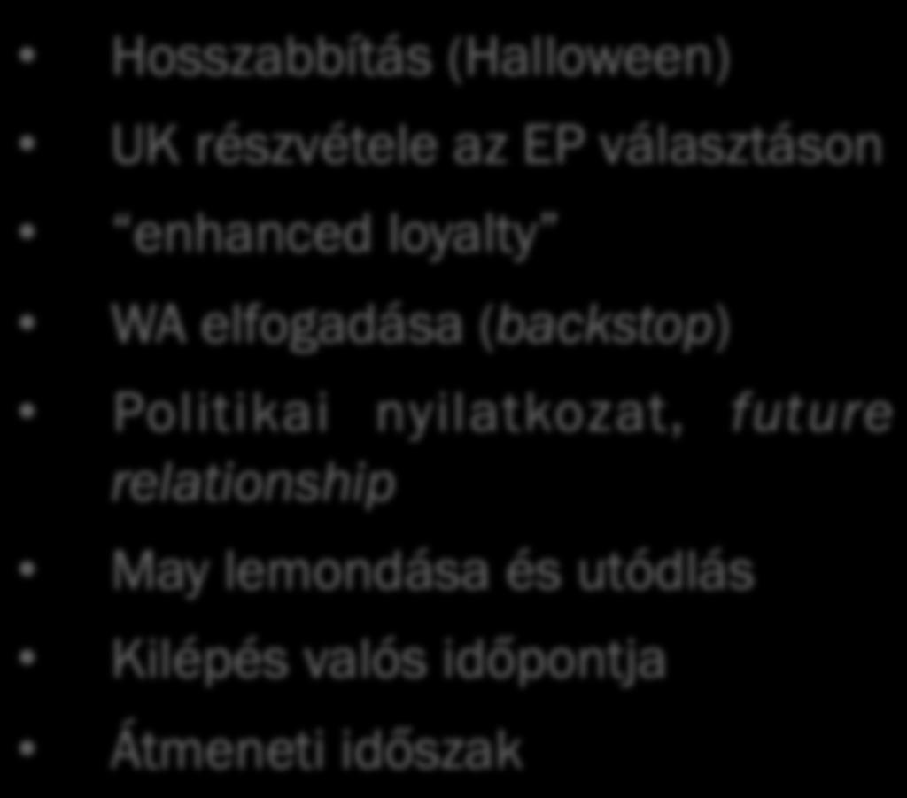 future relationship May lemondása és utódlás Kilépés valós időpontja Átmeneti