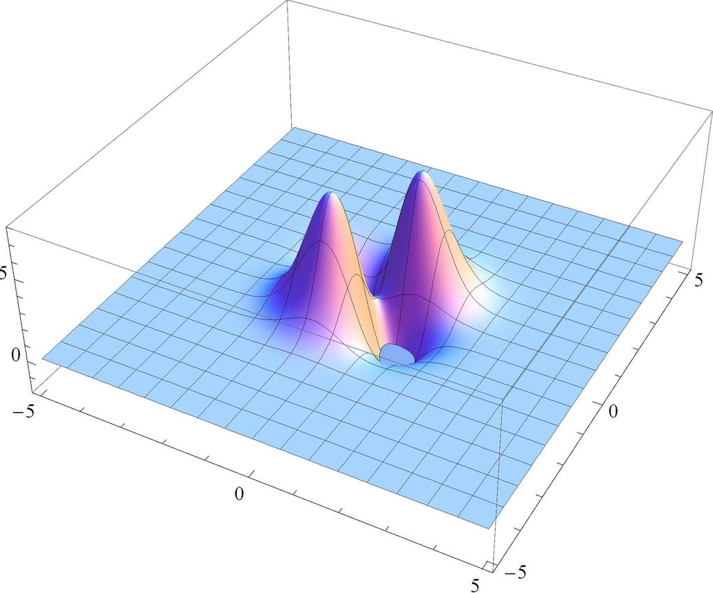 fx, y : 10 x y x ^ 2 3 y ^ 2 E ^1 x ^ 2 y