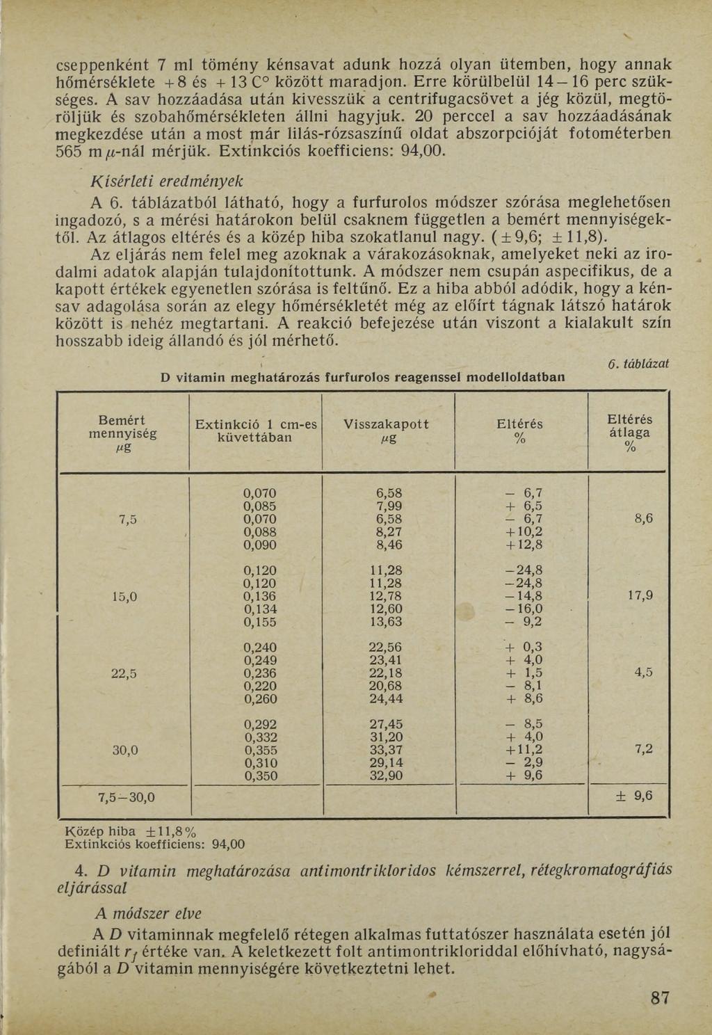 cseppenként 7 ml tömény kénsavat adunk hozzá olyan ütemben, hogy annak hőmérséklete +8 és + 13 C között maradjon. Erre körülbelül 14-16 perc szükséges.