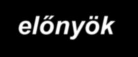 topology change flag 2 : unused 0 Agreement 3 : unused 0 Forwarding 4 : unused 0 Learning 5 : unused 0