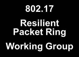 Resilient Packet Ring 