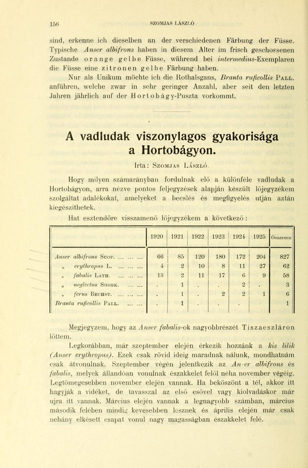 156 SZOMJAS LÁSZLÓ sind, erkenne ich dieselben an der verschiedenen Färbung der Füsse.