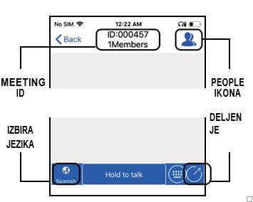 A fordítási módból való kilépéshez nyomja meg a bal felső sarokban lévő X gombot. 1.2. Csoportos fordítás Ez a mód lehetővé teszi, hogy több felhasználó beszéljen a saját nyelvén.