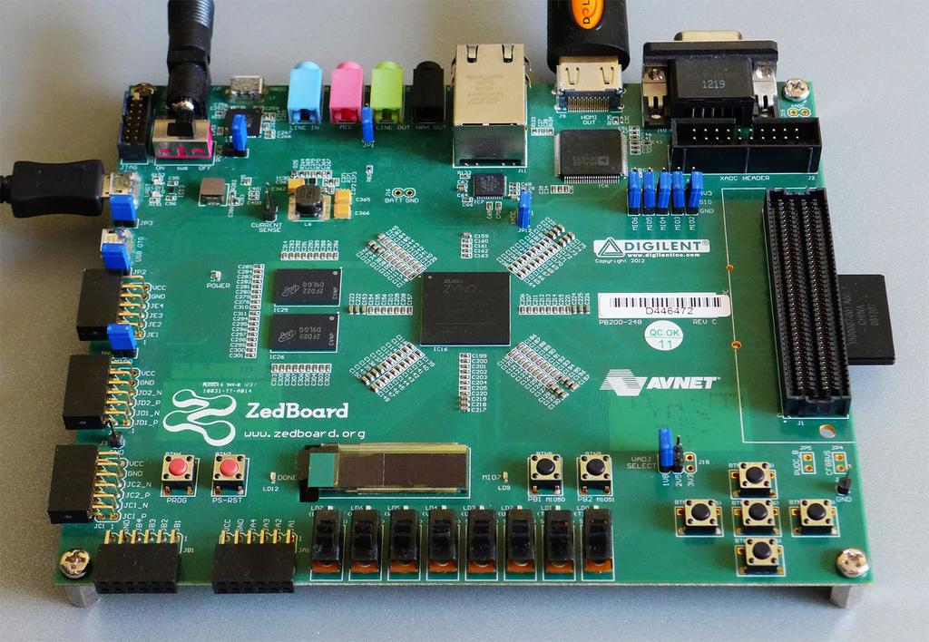és debug jelek vannak kialakítva. A konfiguráció a PCAP porton keresztül történhet. Az AXI interfészekből három típus lett kialakítva, eltérő tulajdonságokkal.