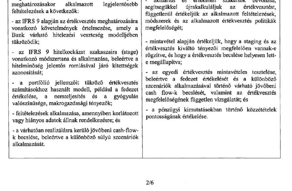 JELENTÉSEI 2018.