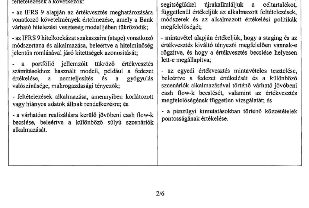 JELENTÉSEI 2018.