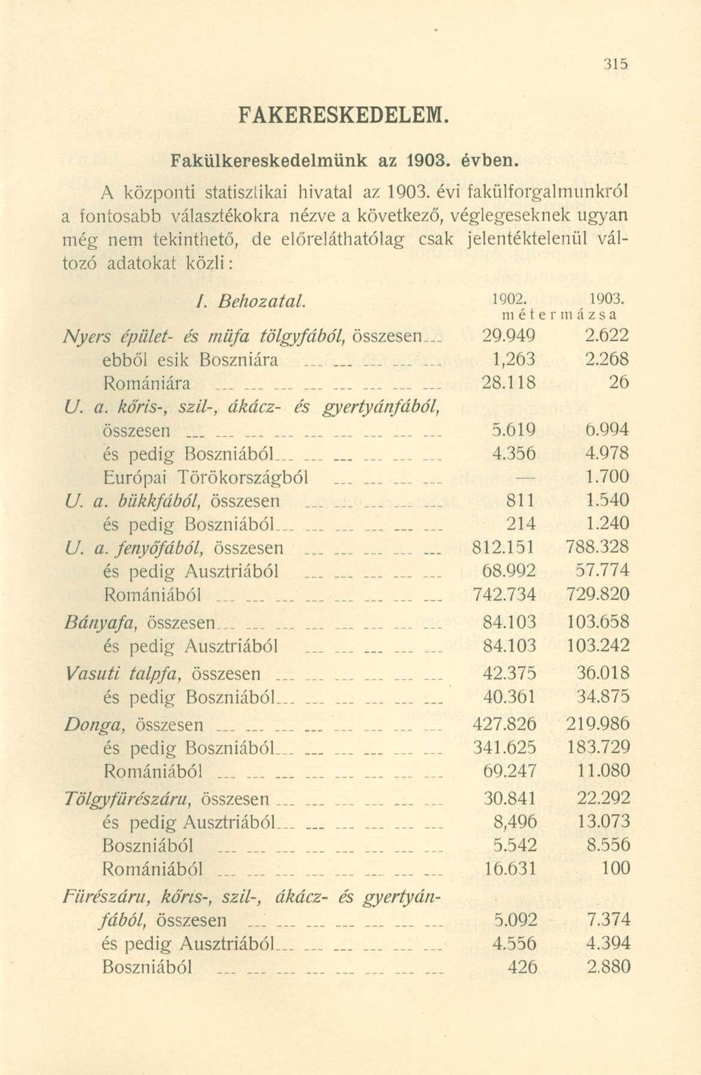 FAKERESKEDELEM. Fakülkereskedelmünk a z 1903. évben. A központi statisztikai hivatal az 1903.