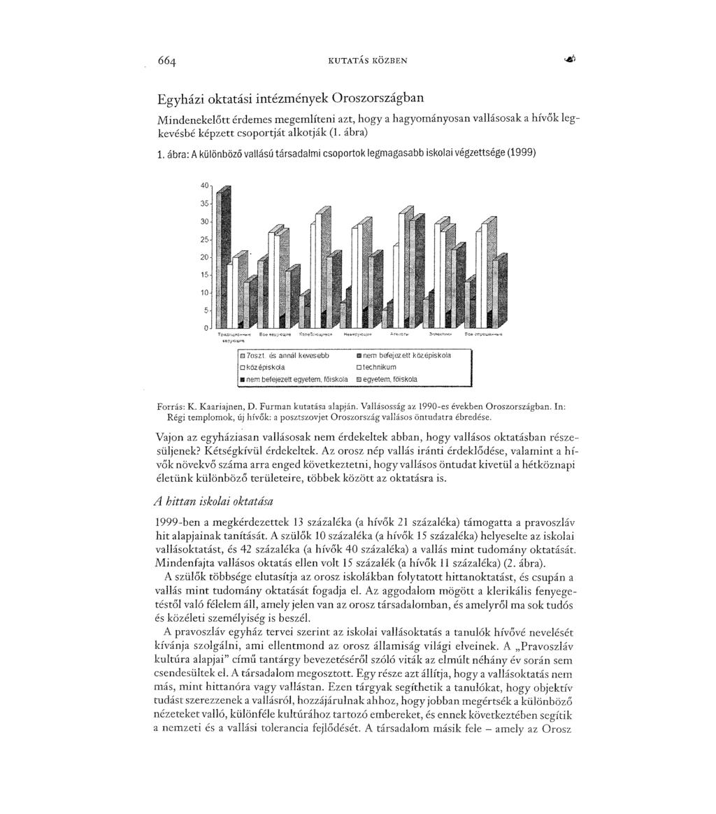 KUTATÁS KÖZBEN Egyházi oktatási intézmények Oroszországban Mindenekelőttérdemes megemlíteni azt, hogya hagyományosan vallásosak a hívők legkevésbé képzett csoportját alkotják (1. ábra) 1.