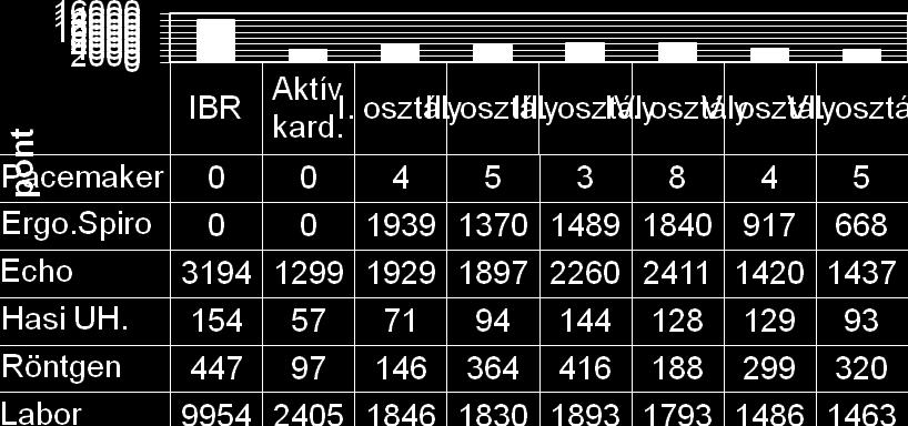 17. ábra