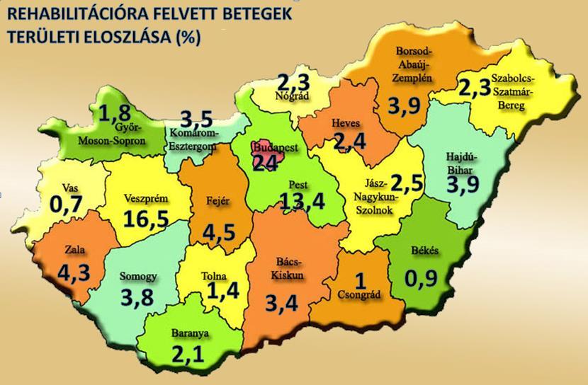 Fekvőbeteg (kardiológia és kardiológiai rehabilitáció) szakmai ellátás Jelenleg 427 ágyon, ezen belül 393 kardiológiai rehabilitációs ággyal, és 34 aktív kardiológiai ággyal végezzük a