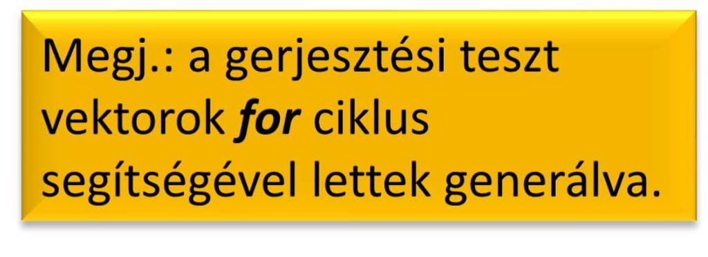 LIBRARY ieee; USE ieee.std_logic_1164.all; Feladat 2.c.) VHDL testbench Megoldás II. (3-bites összeadó) use IEEE.STD_LOGIC_unsigned.all; -- inkrementálás std_logic_vector típuson.