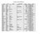 Farmington Valley Herald Obituaries