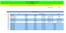 2012/2013 II. félév ZH beosztása VIK 1. táblázat MSc szakok ütemterve. Informatikus szak