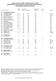 Grade Growth/Gain Performance Spec. System and School(s) Span Expected Exemplary Composite Cond. Status