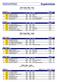 100m heats, Men - final. Datum: Beginn: 19:20