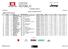 XTERRA CZECH 03/08/2019 Prachatice Oficiální výsledková listina Muži XTERRA CZECH