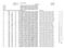 scangrav. 1.2 May :17:09 graded Sun 6/17/ :30:52 ADDEB CDCBB EACDA CDCAE AECAA BDAEE CBBAC ACCCB DCCEA CBEDC ACDAC ACABC EDDBA BCCDE