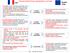 Frañs hag Unvaniezh Europa, galloudegezhioù a renk bedel. Levezon sevenadurel. Levezon ekonomikel. Levezon geopolitikel.