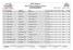 BALATON CLASSiC's Eleven