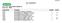 KIT COMPONENTS. Product name: ELISA-Malaria antibody test Product code:
