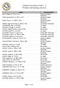 Master Cemetery Index - K Pinellas Genealogy Society