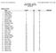 Anderson County Name Comp# Sex Year Birth Date