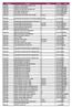 1209.005 CSOMAGOLÓ HÁZTARTÁSI FETTI FORTUNA 60x80 Fortuna 74,13912 cs