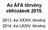 Az ÁFA törvény változások 2015. 2013. évi XXXIII. törvény 2014. évi LXXIV. törvény