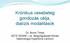 Krónikus vesebeteg gondozás célja, dialízis modalitások. Dr. Boros Tímea SZTE SZAKK I. sz. Belgyógyászati Klinika Nephrologia-Hypertonia Centrum