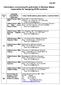 Information concerning the authorities in Member States responsible for assigning EORI numbers