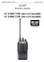 IC-F3002 VHF adó-vevő készülék IC-F4002 UHF adó-vevő készülék
