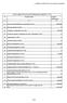 Lipót községi Önkormányzat költségvetési kiadások( K1-K8.) # Megnevezés Eredeti előirányzat 2 3 4