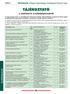 2008/2. Hivatásunk a Magyar Egészségügyi Szakdolgozói Kamara lapja... TÁJÉKOZTATÓ. a minõsített továbbképzésekrõl