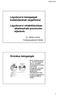 2011.05.30. Légzőszervi betegségek kialakulásának megelőzése. Légzőszervi rehabilitációban alkalmazható prevenciós eljárások