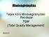 Minőségirányítás. Teljes körű Minőségirányítási Rendszer TQM (Total Quality Management) 2010.11.17.