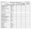 BKV Zrt. 15/T-151/13. 1. számú melléklet. Fékalkatrészek beszerzése - Ajánlati árak táblázata. Nettó ajánlati összérték (Ft/év)