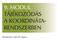 9. MODUL TÁJÉKOZÓDÁS A KOORDINÁTA- RENDSZERBEN. Készítette: Csákvári Ágnes