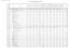 Balatonkenese Város Önkormányzata Bevételi elirányzat nyilvántartás 2010.év (ezer forintban)