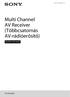 Multi Channel AV Receiver (Többcsatornás AV-rádióerősítő)